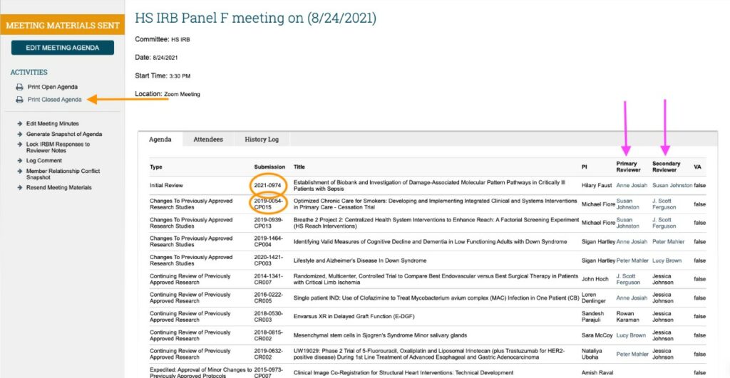 Screenshot of an IRB meeting workspace in ARROW.   An orange arrow points to "Print Closed Agenda" under the list of Activities on the left sidebar.  In the middle, two orange circles show protocol ID numbers to click on in the "Submission" column, where one can click to visit the individual submission workspaces.  Two pink arrows point to the "primary reviewer" and "secondary reviewer" column titles, under which the names of IRB Members can be found, indicating their assigned items.