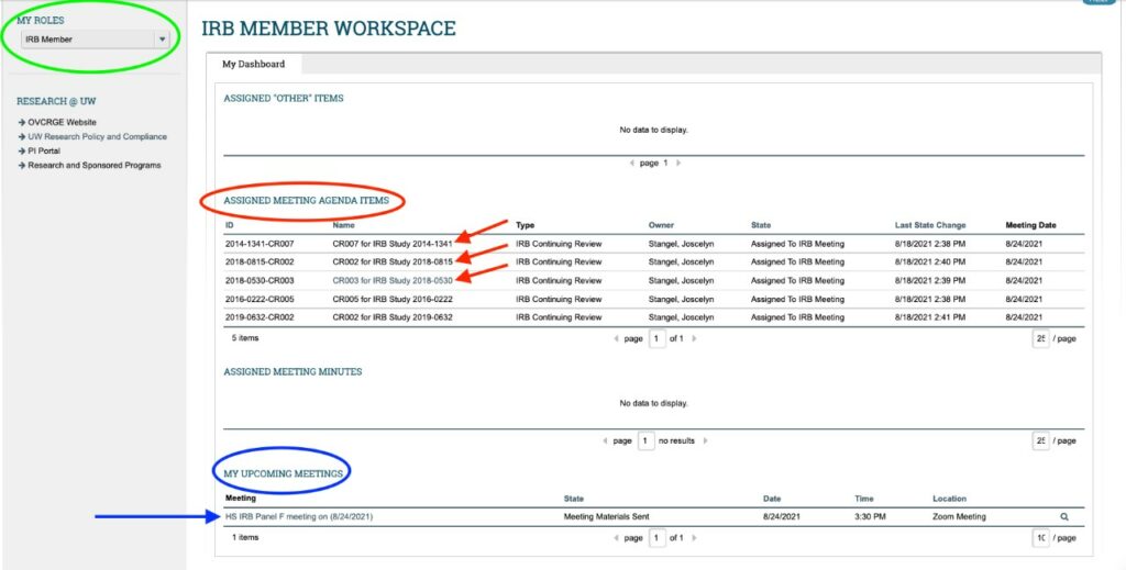 Screenshot of ARROW user interface, from perspective of logged in IRB Member.   The "My Roles" drop-down menu in the upper-left is circled in green, and "IRB Member" selected.  In the middle of the dashboard, "Assigned Meeting Agenda Items" is circled in red, and red arrows point to individual assignments in this list, which can be clicked on to go to that agenda item's workspace.  Below this, "My Upcoming Meetings" is circled in blue, and a blue arrow points to an "HS IRB Panel F" meeting scheduled for a date in the future.